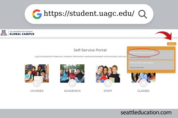 Access UAGC Student Login Online Portal - Full Guide 