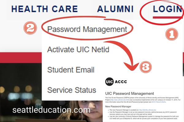 How To Reset UIC Blackboard Password