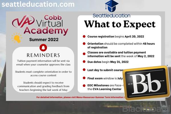 CVA Blackboard Login Online To View Courses Cobb Virtual Academy