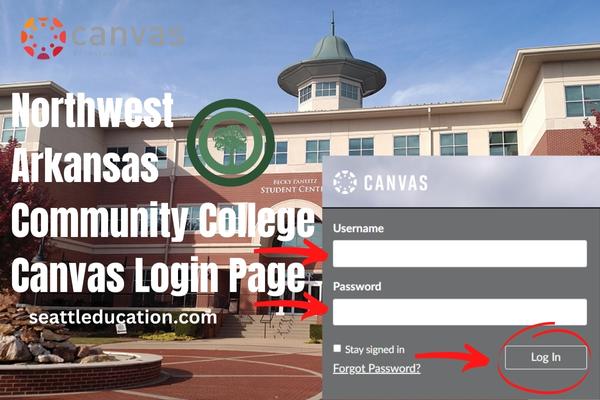 northwest arkansas community college canvas login page