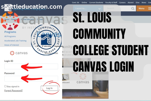 STLCC Canvas Login Online Education | St. Louis Community College