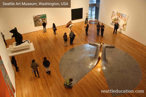 Visiting Seattle Museums And Galleries