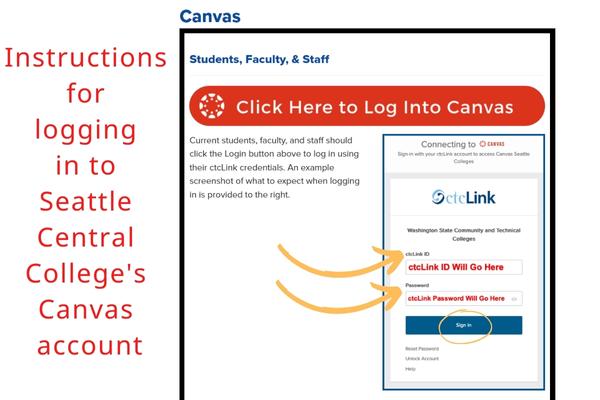 Seattle central college Canvas Online Learning
