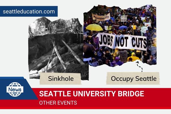 Seattle University Bridge Other Events