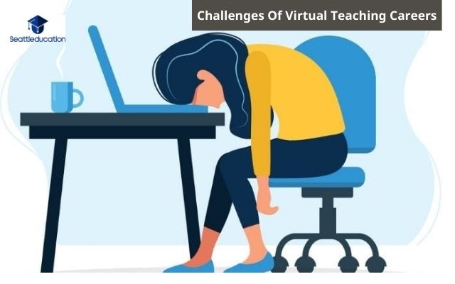 Challenges Of Virtual Teaching Careers