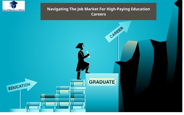 Navigating The Job Market For High-Paying Education Careers