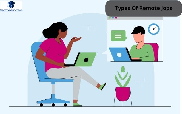 Types Of Remote Jobs