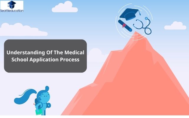 Understanding Of The Medical School Application Process