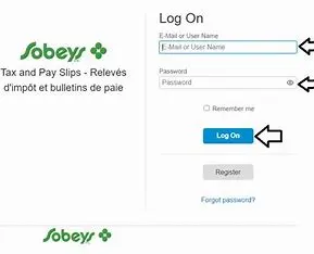 sobeys-people-portal-login